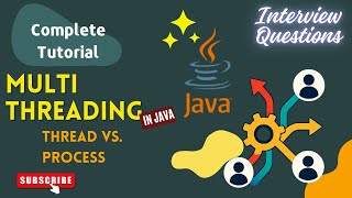 Multithreading in JAVA | Threads vs Process | JAVA INTERVIEW QUESTIONS | HINDI