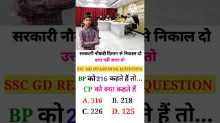 IAS Interview Hindi ||#viral #upsc #ias #youtubeshorts #ips #shorts #short #trending #explore