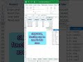 How to sum only filtered or visible cells using SUBTOTAL function #excel #exceltips #shorts