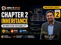 Java Inheritance Beyond Code Reuse | IS-A Relationship, Overriding & Runtime Polymorphism