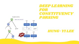 [DLHLP 2020] Deep Learning for Constituency Parsing