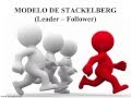 11_Modelo de Stackelberg