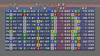 2022.7.21　ヴィーナスシリーズ第８戦マクール杯　４日目