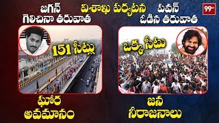 MUST WATCH : పవన్‌ని హేళన చేసిన వైసీపీ 151 ఎమ్మెల్యే లు ఇప్పుడు ఎక్కడ.? Jagan VS Pawan Kalyan | 99TV