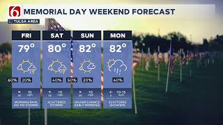 News On 6 Overnight Weather Update | (May 21, 2026-May 22, 2026)