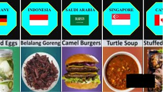 BANNED FOOD From Different Countries - Comparison