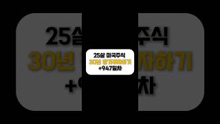 25살 미국주식 30년 장기투자하기 / +947일차 / #미국주식 #미국경제 #부자 #장기투자