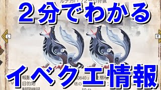 ２分でわかるイベクエ『凍てつく双牙』解説　ルナガロン最小最大金冠確定・なりきりカムラポーズ　モンハンライズサンブレイクMHRise