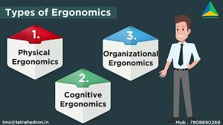 Ergonomics Types,Techniques \u0026 Benefits