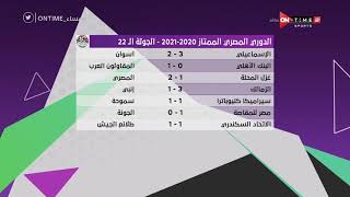 مساء ONTime - نتائج مباريات الجولة الـ 22 من الدوري المصري الممتاز