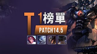 LOL 14.5T1英雄推薦，狗熊入駐野區，史矛德強勢領跑下路梯度丨兰斯Rance