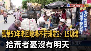 萬華50年老回收場停業 拾荒者憂\