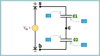 การต่อตัวเก็บประจุไฟฟ้าแบบอนุกรม (Series Capacitor Circuit)