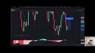 Quants Lab: 2 - Using Indicators