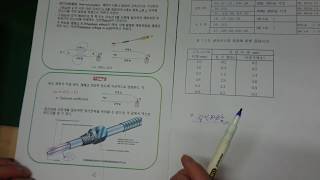 서모커플(Thermocouple,열전대) : 센서의 절연저항(양불판정)