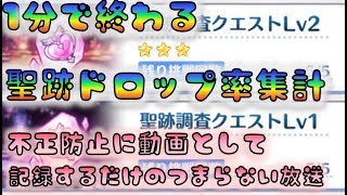 【プリコネR】不正防止用に聖跡記録するだけの配信　内容がないよう！　[190416]