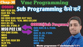 Vmc Programming I How to Write Sub Programming #subprogram #vmcprogramming #vmc