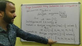 Single dimensional Array Declaration and Initialization in Hindi | Array | Types of Array | 1D array