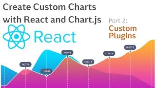 Create Custom Charts with React and Chart.js | Tutorial 2 - Custom Plugin