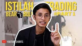 Istilah Trading Part 1   Bull Bear #Shorts