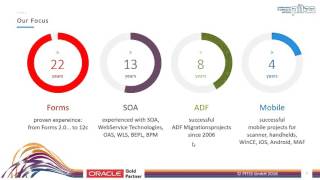 Webinar Oracle Forms 12c - Get the best out of your application