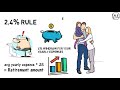 how to retire in your 30s tamil retire young and rich the 4% rule explained almost everything