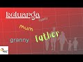 LEARN MALAY - Words for parents in Malay