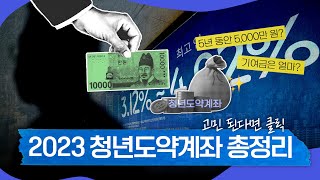 5년 모으면 5천만원? 청년도약계좌 들어 말아? 고민 된다면 클릭 | 핑거이슈