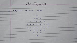 Print Diamond Pattern in Java | Dev Domain
