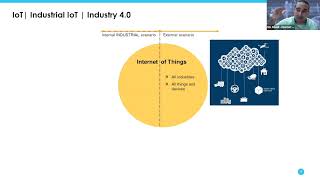 4. Leverage A I and predictive analytics toward zero downtime, zero defects manufacturing