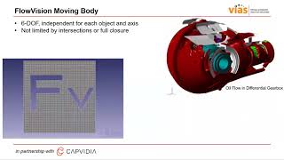 Webinar: An Introduction to FlowVision CFD Software