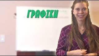 Графік функції. Область визначення та область значення. Нулі функції.