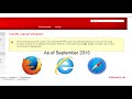 Enable/Disable JavaScript in Google Chrome [Tutorial]