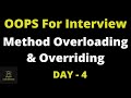 Method Overloading And Method Overriding Detail Explanation | Diff bw overloading and overriding