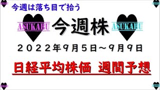 【今週株】今週の日経平均株価予想　2022年9月5日～9日