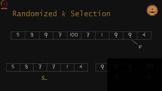 Discrete Random Variables - Randomized Selection
