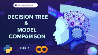 AI Engineer | Day-7 | Machine Learning Model | Decision Tree + Model Comparison in Python #python