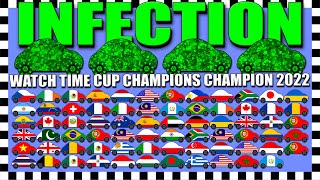 Infection - Watch Time Cup Champions Champion 2022