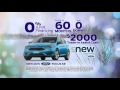 Phil Long Ford - Inventory Reduction