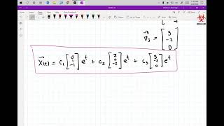 Nemanja Nikitovic Live Stream (DiffEq 5.5 Multiple Eigenvalue Solutions)