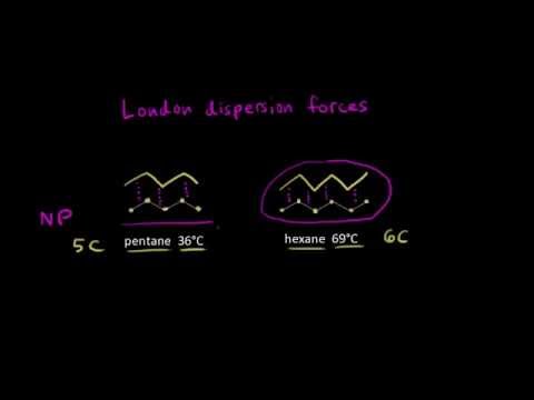 Boiling points of organic compounds | Structure and bonding | Organic chemistry | Khan Academy Boiling points of organic compounds | Structure and bonding | Organic chemistry | Khan Academy
