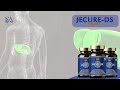 “Jecure-DS: The Ultimate Ayurvedic Solution for Liver Health”