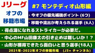 【#7  モンテディオ山形】 今オフの補強ポイント\u0026獲得できたら面白いと思う選手(18人)