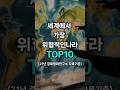 세계에서 가장 위협적인 나라 순위 TOP10