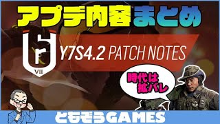 【アプデ情報まとめ】Y7S4.2アプデでGrimが輝く？拡張バレルの時代へ（レインボーシックスシージ）