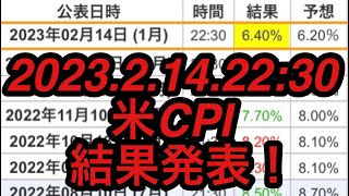 【速報】米CPI結果発表！！＜2023.2.14.22:30＞