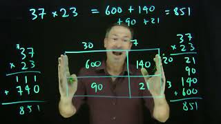 12. OPTIONAL: Long Multiplication (Exploding Dots)