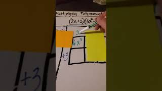 Chap. 4-5 Multiplying Polynomials (Area Model Method, larger models)
