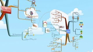 Introduction to iMindMap 6 - Mind Mapping software for Creative Thinking