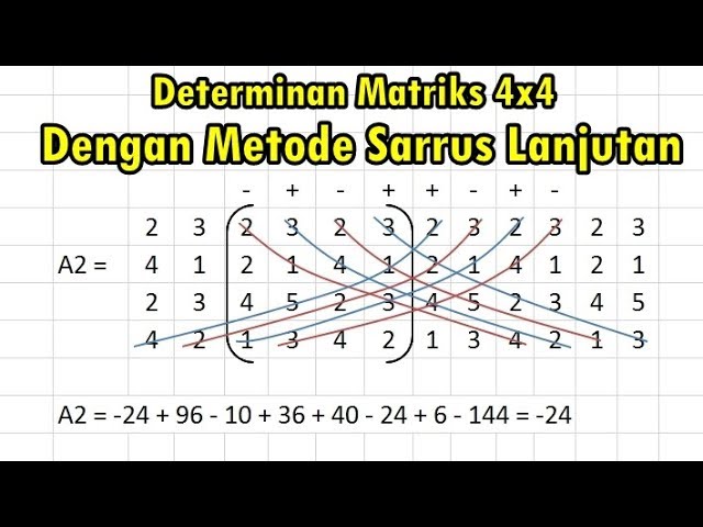 Determinan Matriks 4X4 Metode Kofaktor : Determinan Matriks 4x4 Dengan ...